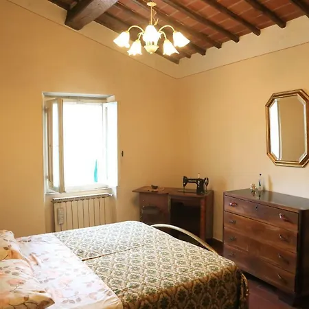 Casa Ripa - Hosting In Casa vacanze *