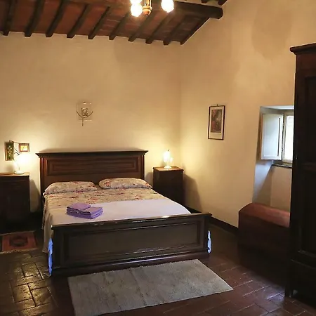 Casa Ripa - Hosting In *