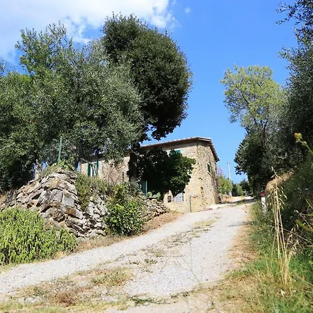 Casa Ripa - Hosting In