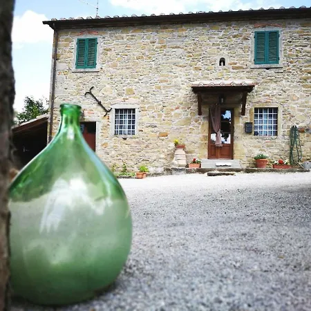 Casa Ripa - Hosting In Cortona